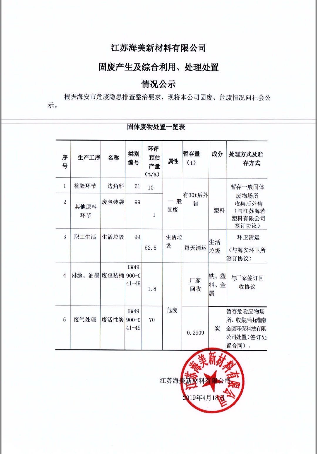 HIMEI