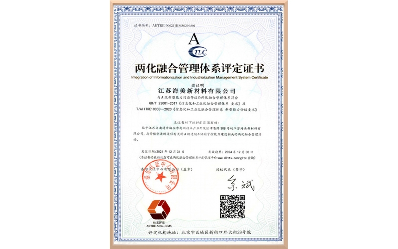 两化融合